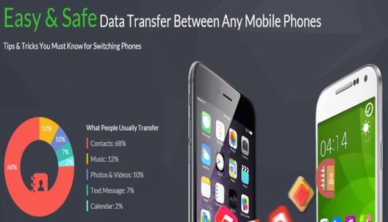 data transfer between mobiles