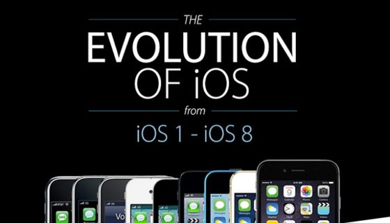 iOS 1 to iOS 8