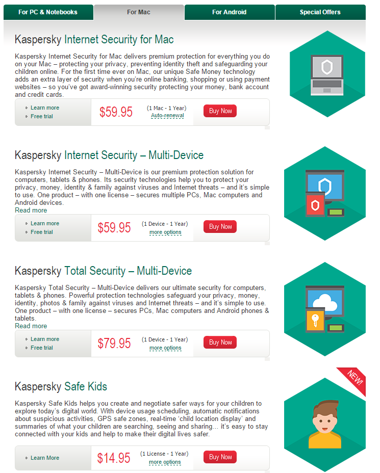 Webdirect Kaspersky Anti-virus For Mac