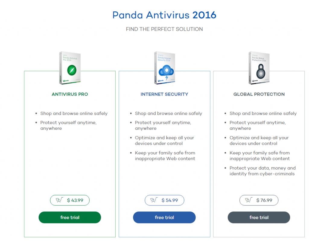 Panda Security Antivirus Review 2016: Download Panda Antivirus Free
