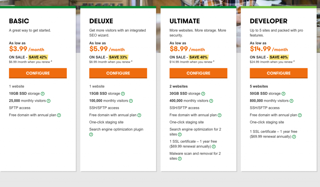 Godaddy Pricing Chart