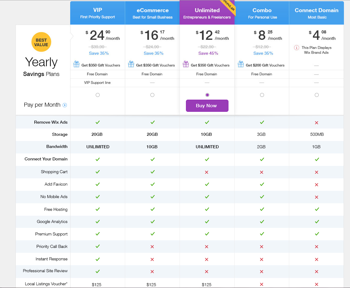 wix pricing plans