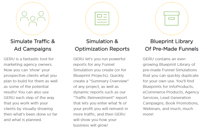 Geru unique features