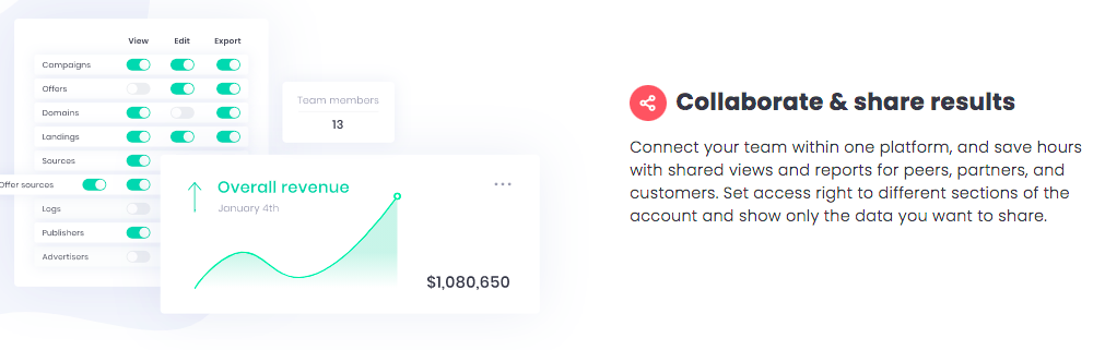 RedTrack Collaborate & Share Results