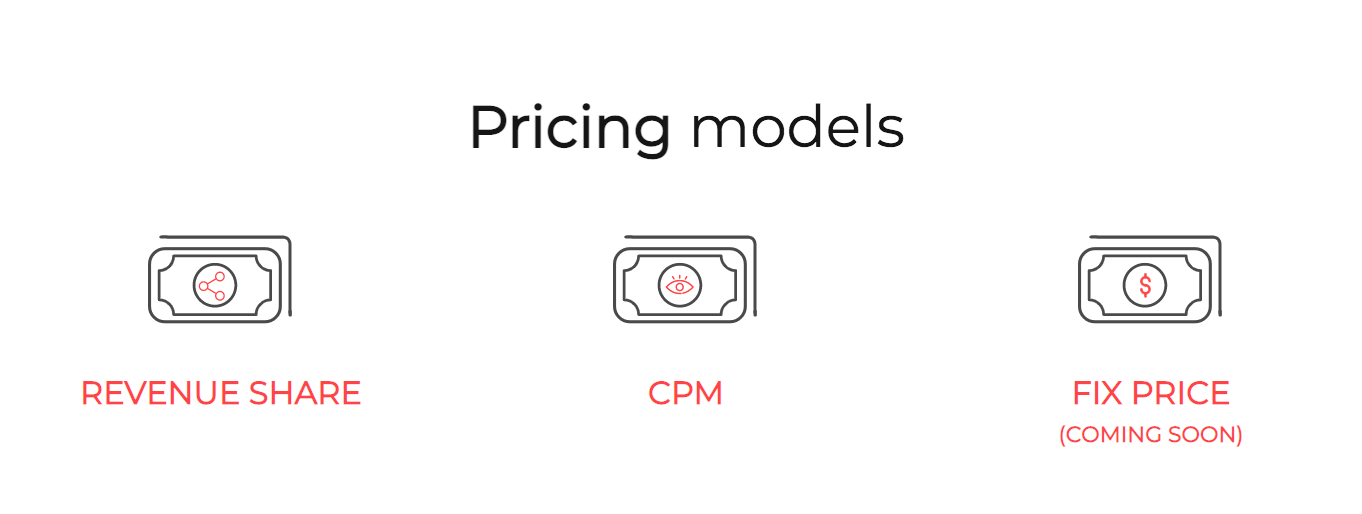 Publisher Pricing Model
