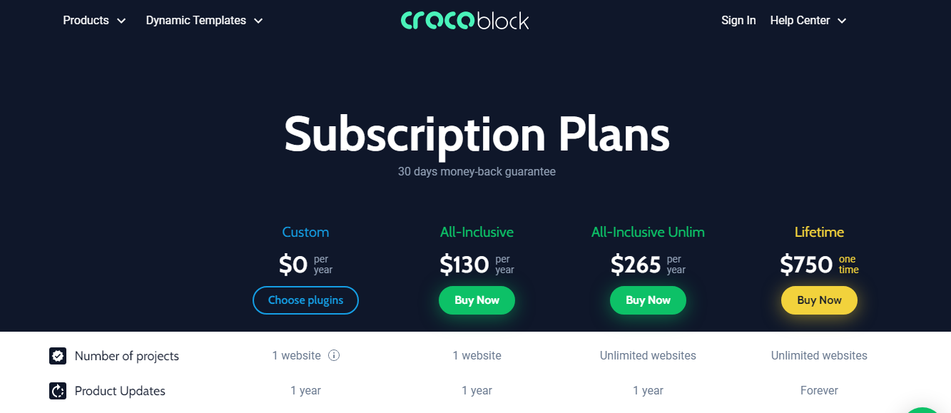 Crocoblock Pricing