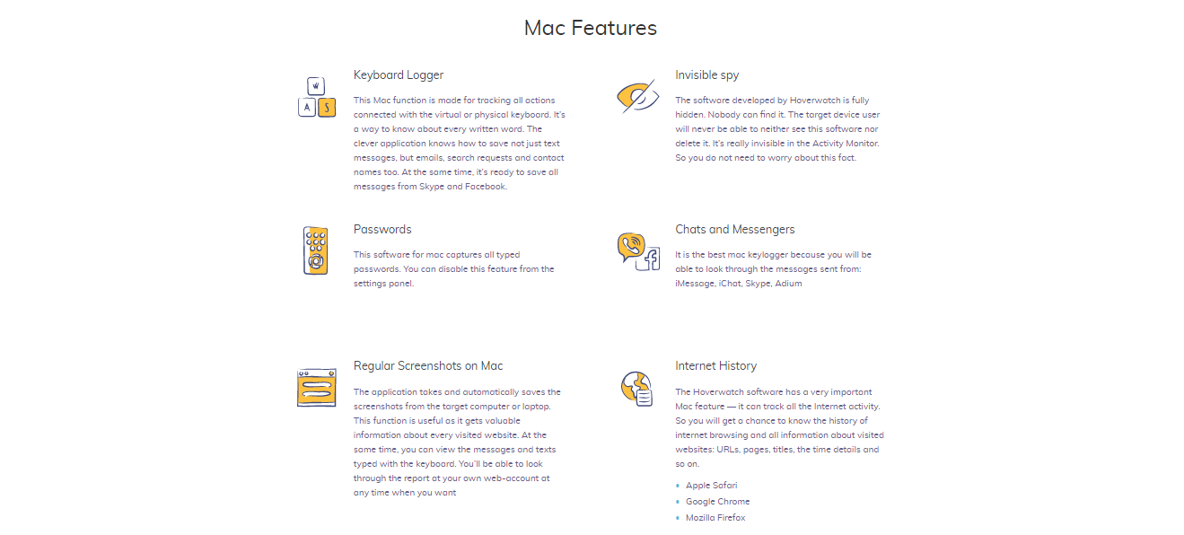 HoverWatch Mac features