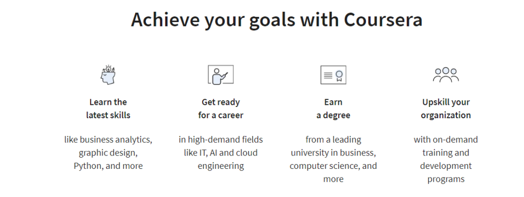 Bereik doelen met Coursera