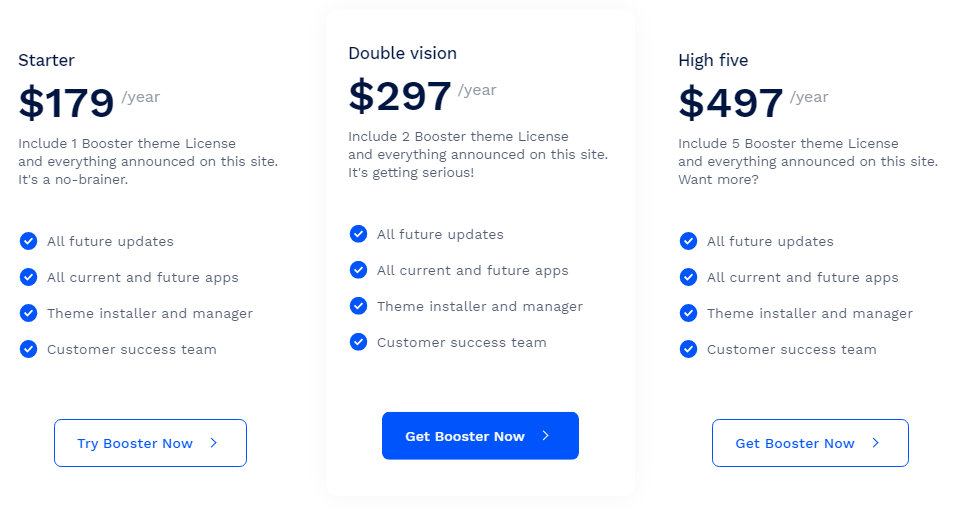 Pricing Plans of Shopify Booster Themes