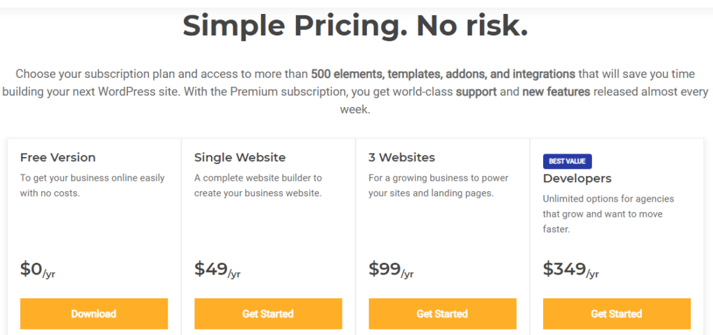 Visual Composer Pricing Plans
