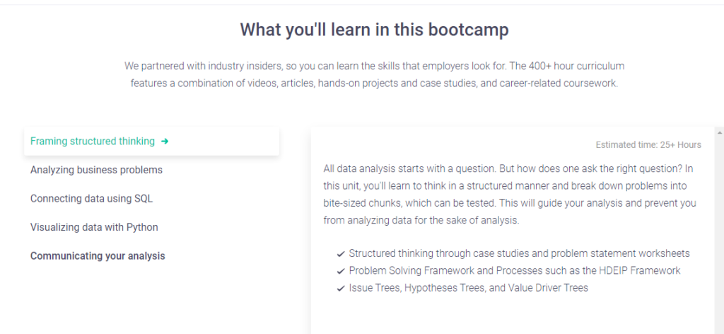 What you'll learn at Springboard Data Analytics Bootcamp