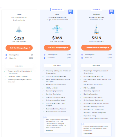 Incfile Pricing
