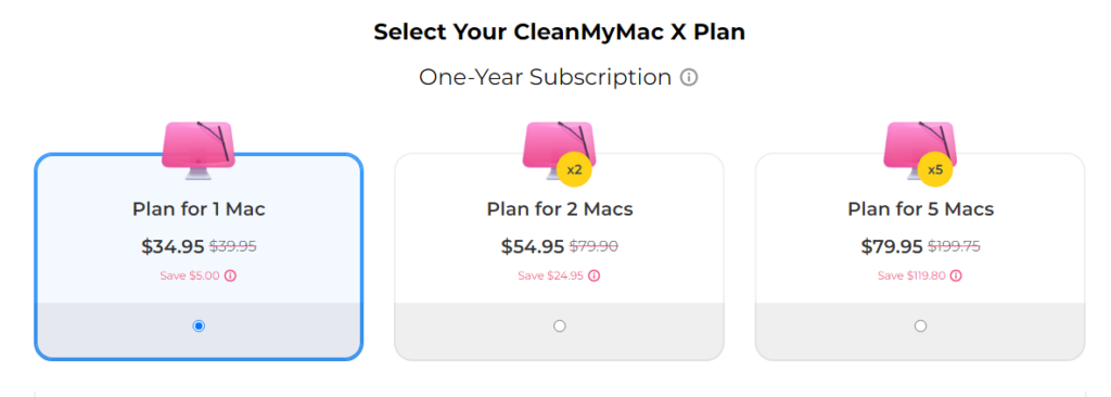 Τιμολόγηση CleanMyMac