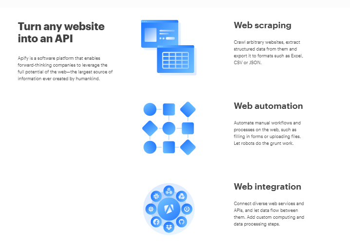 How does Apify Works