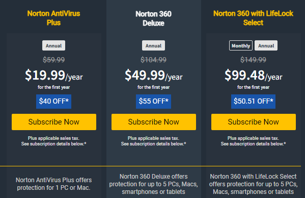 Norton Pricing