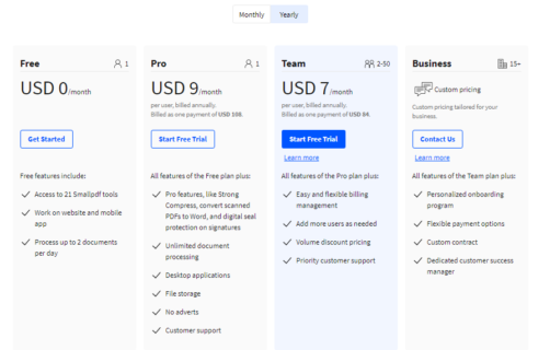 SmallPDF Review: Is eSign Tool Safe & Trustworthy?