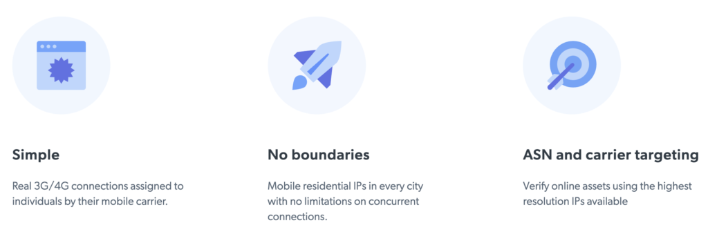 Mobile Residential IPs