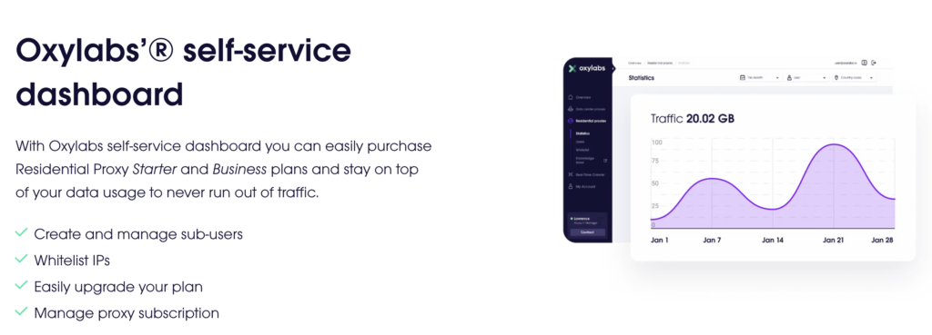 Oxylabs Self-Service-Dashboard