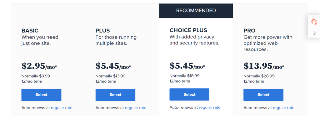 Bluehost Shared hosting prices