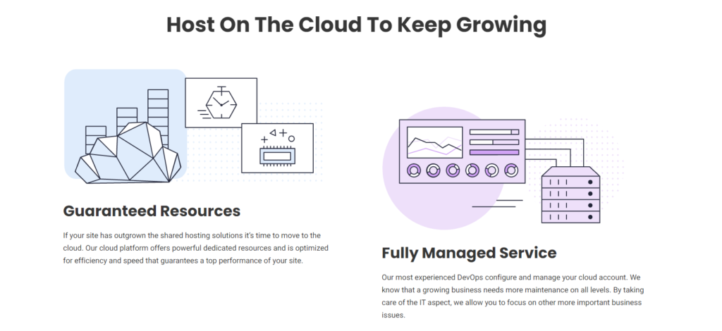 Φιλοξενία SiteGround Cloud