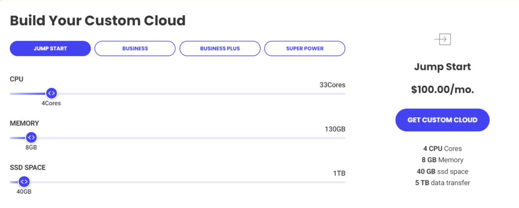 SiteGround Custom Cloud Hosting Pricing Plan