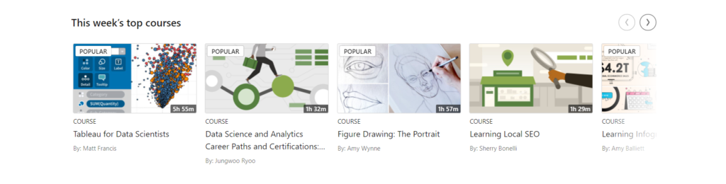LinkedIn Learning Recommended Courses