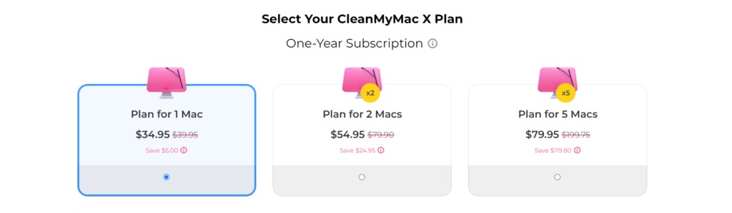 MacPaw CleanMyMac One TimeSubscription Price
