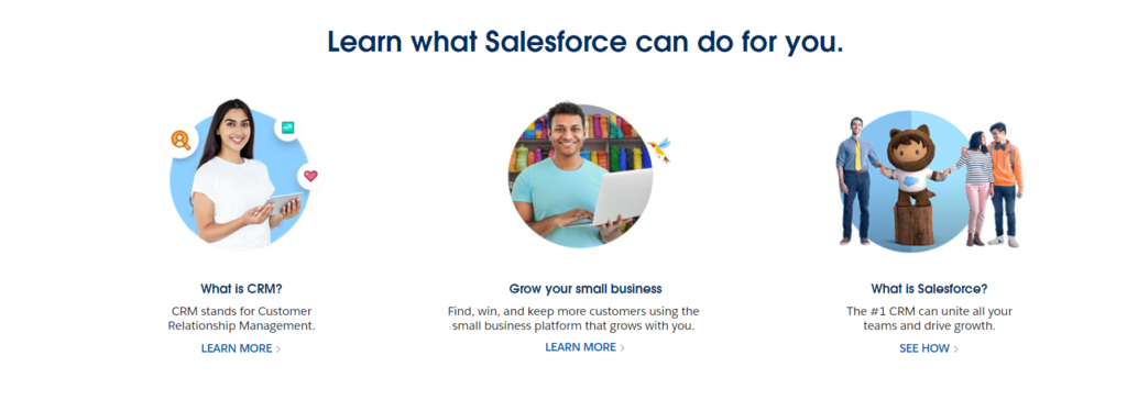 What Salesforce Can Do?