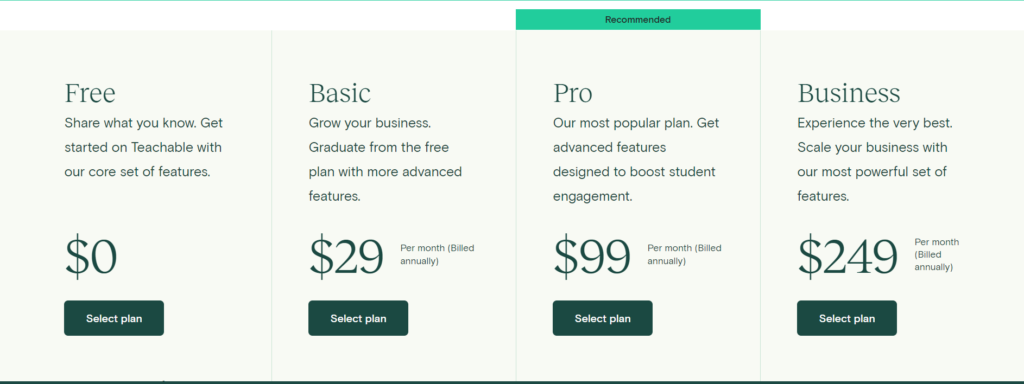 Teachable Pricing & Plans 