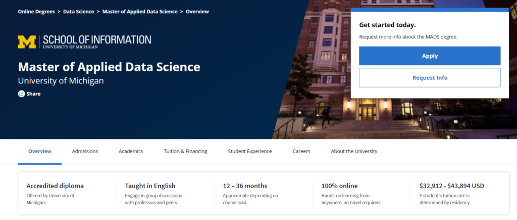 Coursera Online Degree Pricing Plans