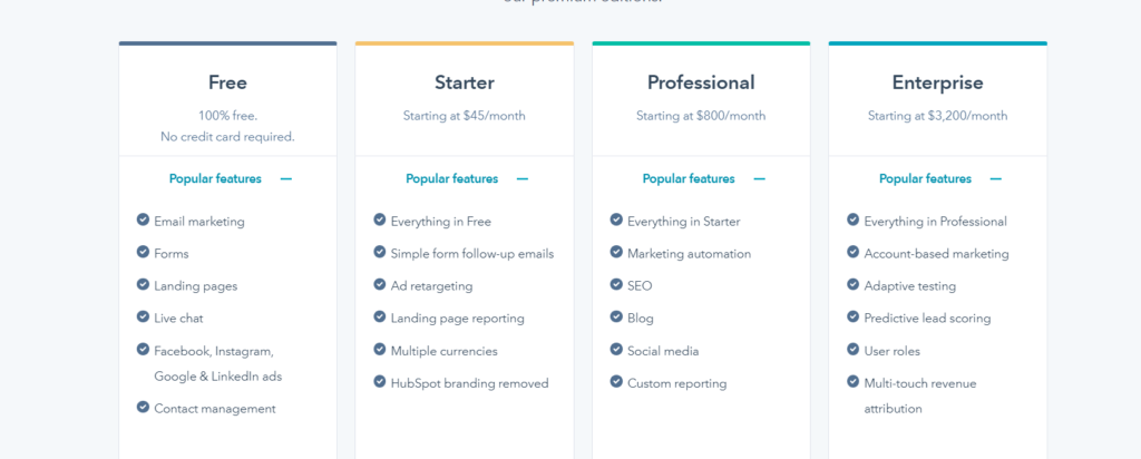 Hubspot Pricing Plans Features