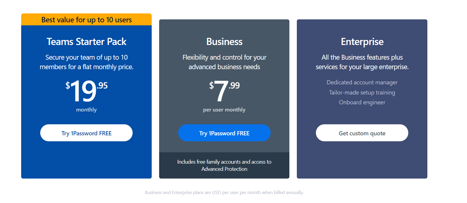 1Password Teams and Business Prices