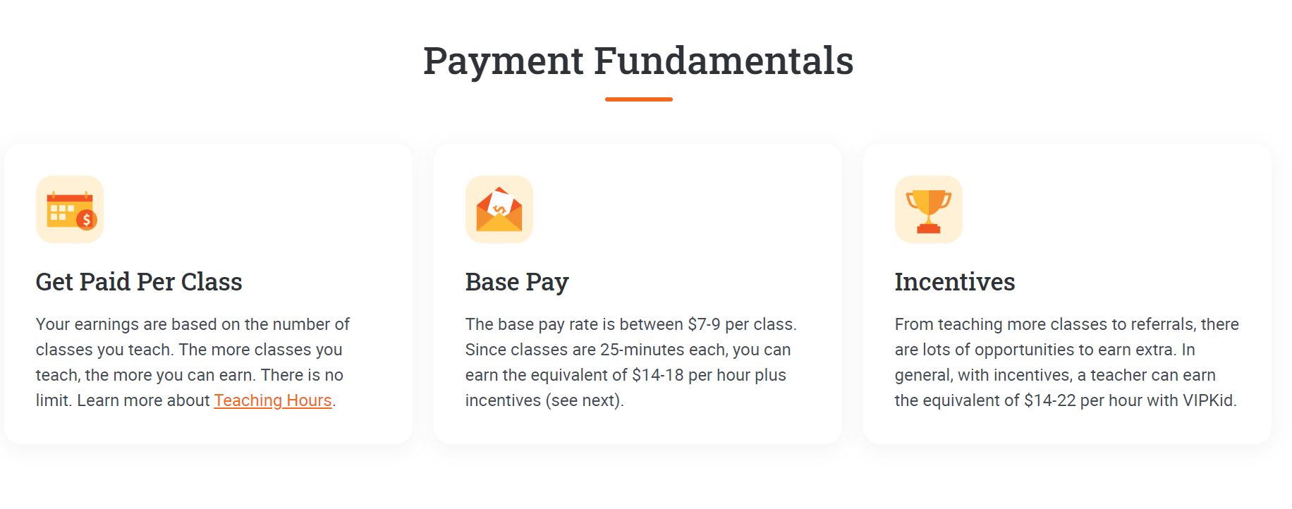 Payments fundamentals