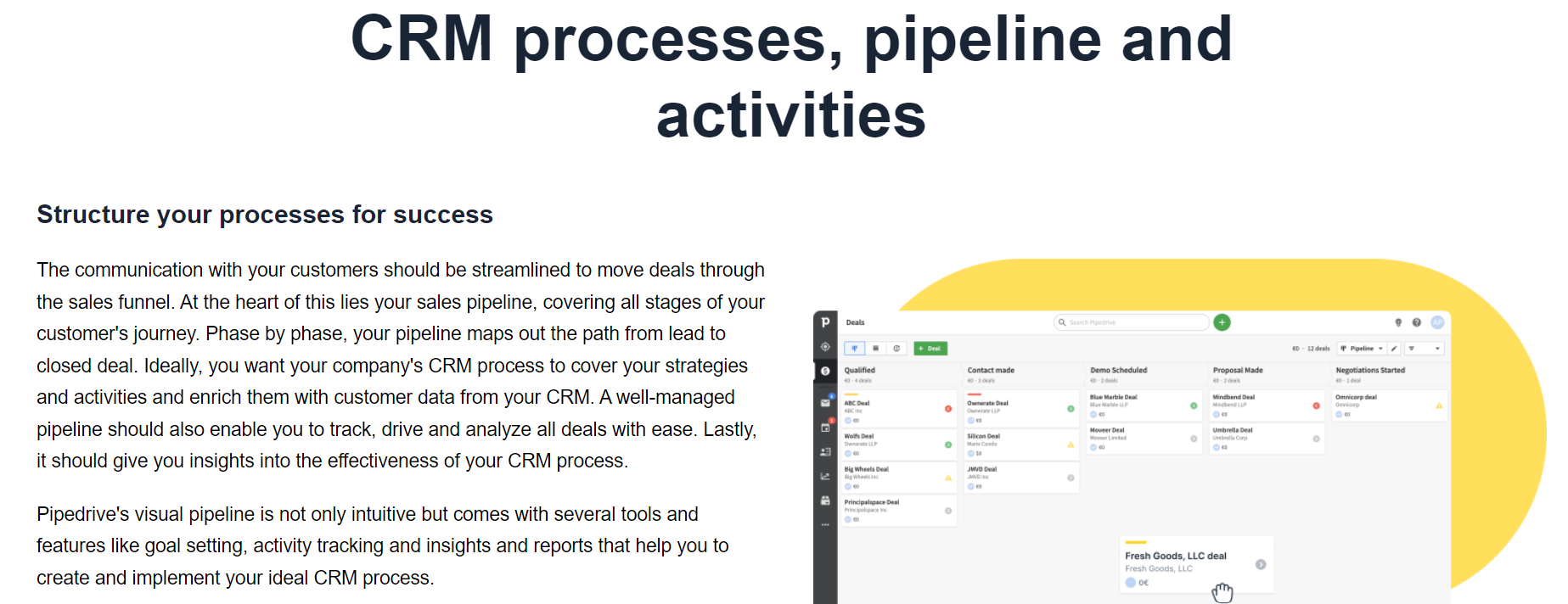 Pipedrive Processes, Pipeline and Activities