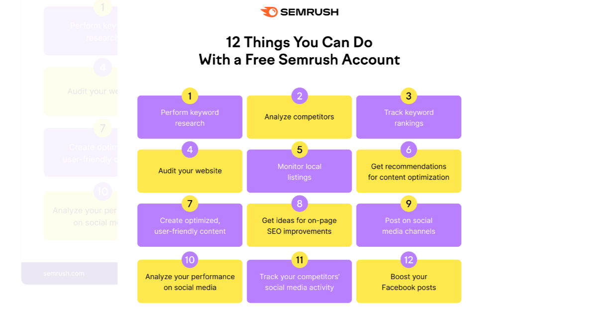 Semrush Free Account Features