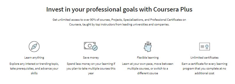 Coursera Plus Features