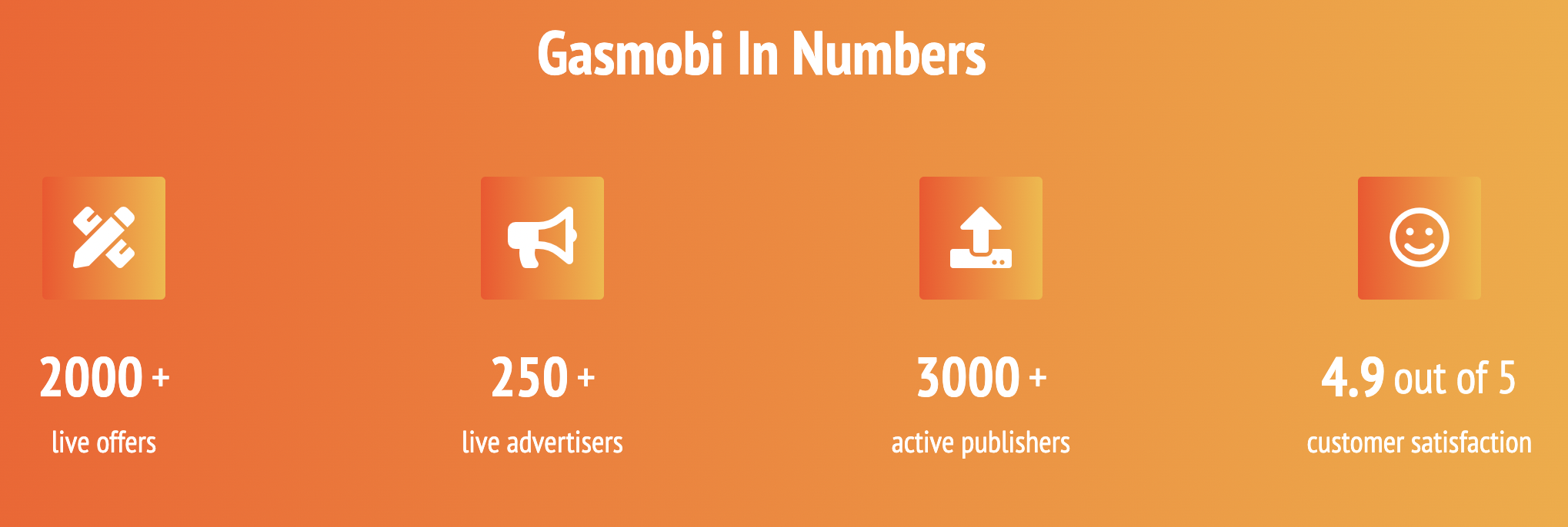 „Gasmobi“ reklamuotojai ir leidėjai