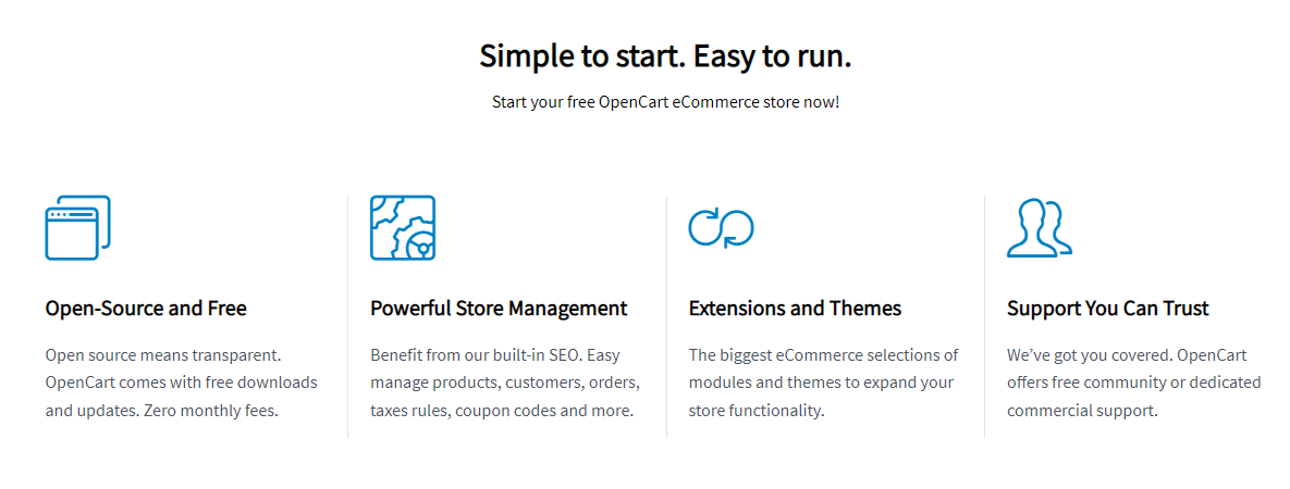 OpenCart Simple to start
