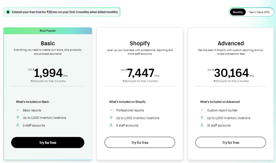 Shopify Pricing
