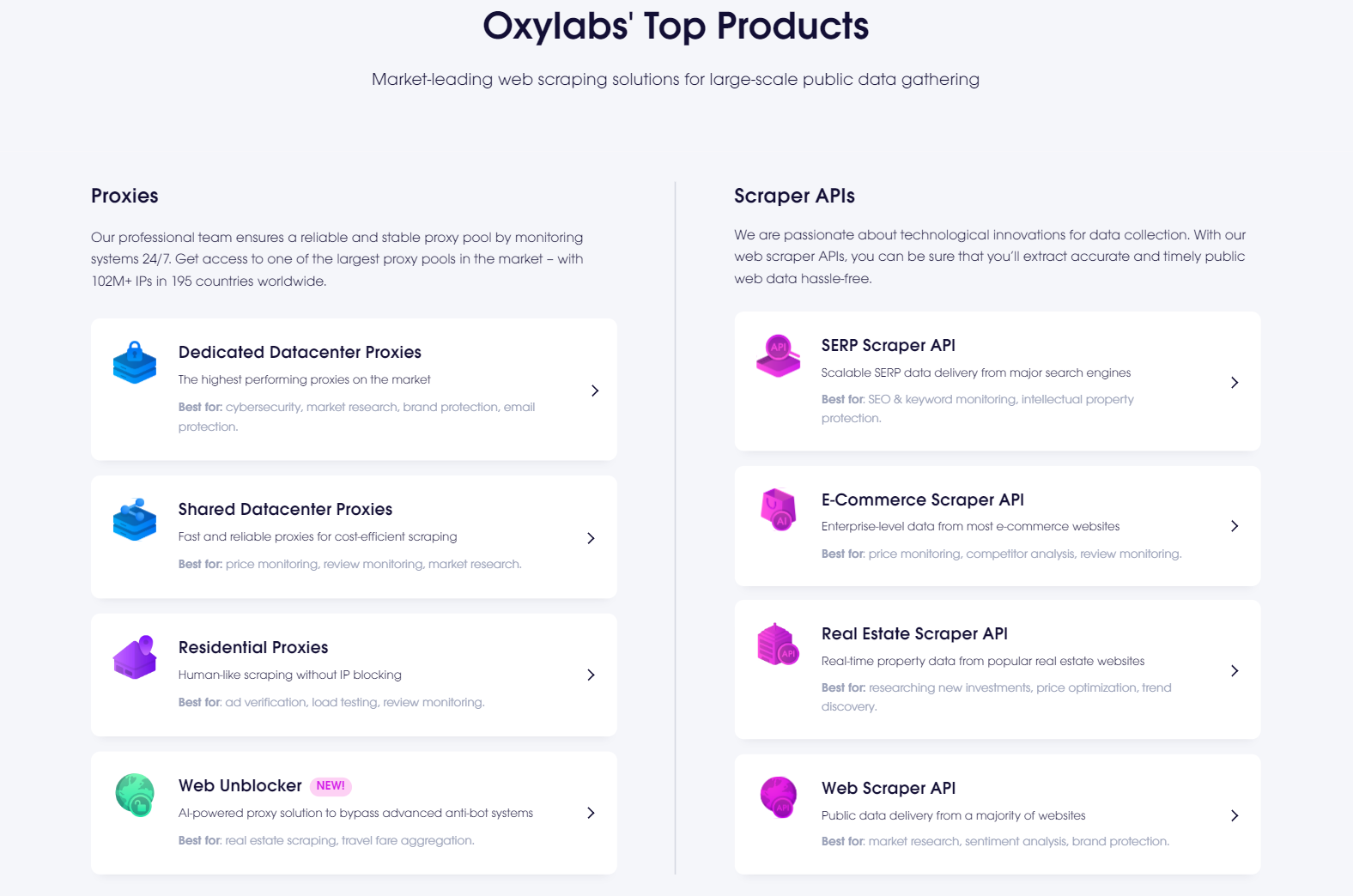 Oxylabs Top products