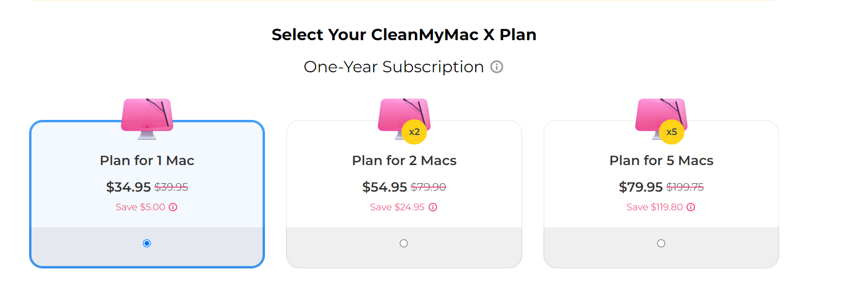 CleanMyMac x Pricing