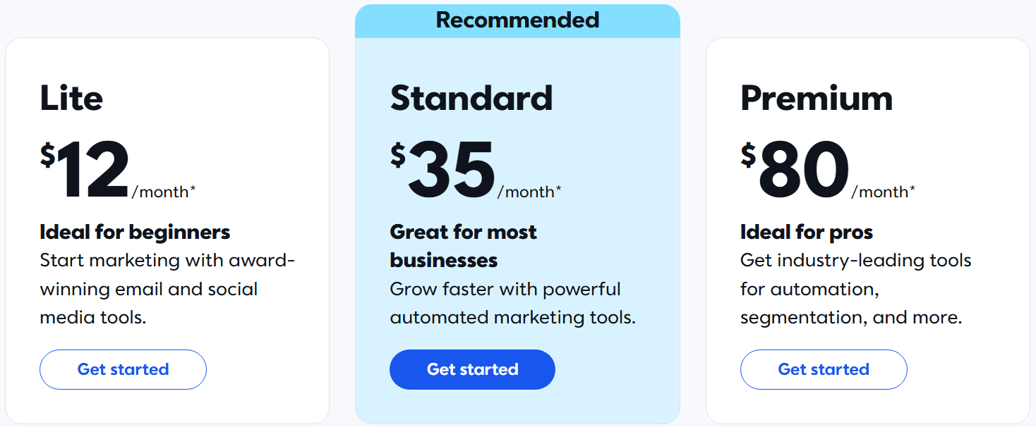 Constant Contact Pricing