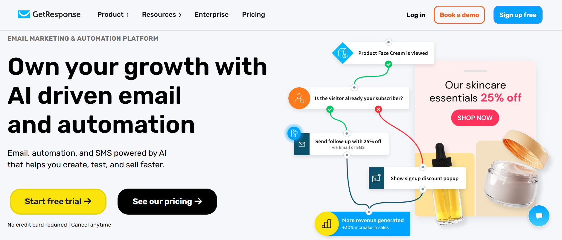 GetResponse Email Marketing