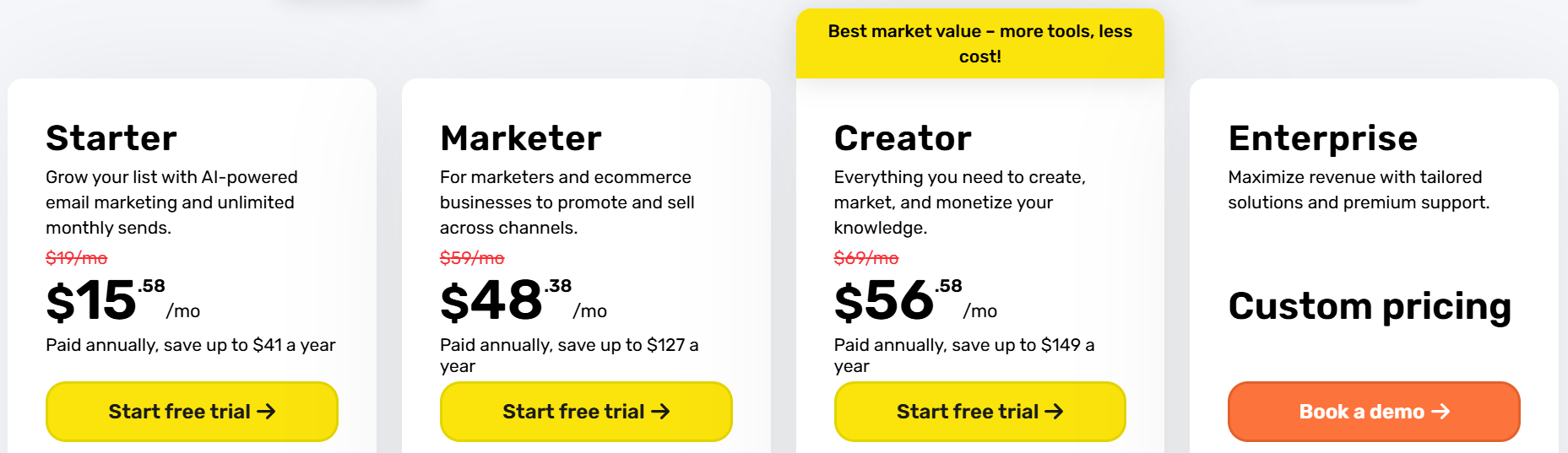 GetResponse-Pricing-Plans