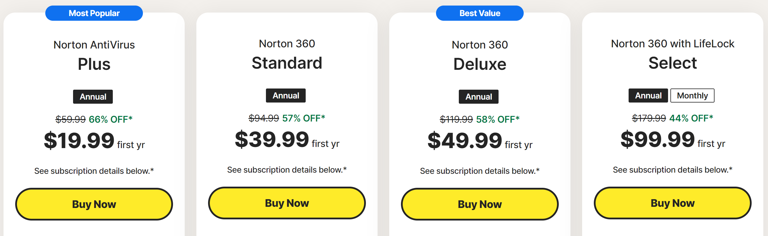 Norton Pricing