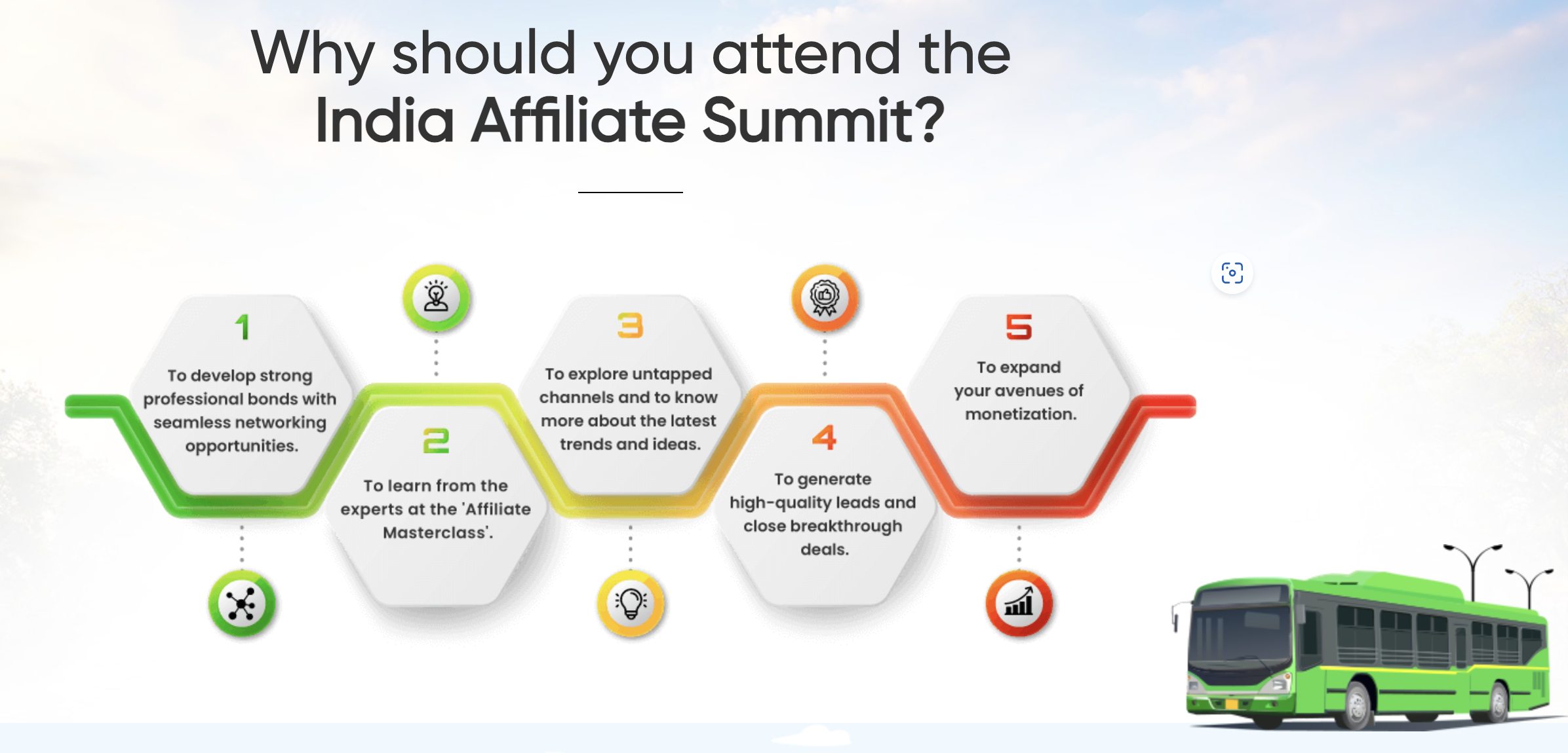 Why you should attend the India Affiliate Summit?
