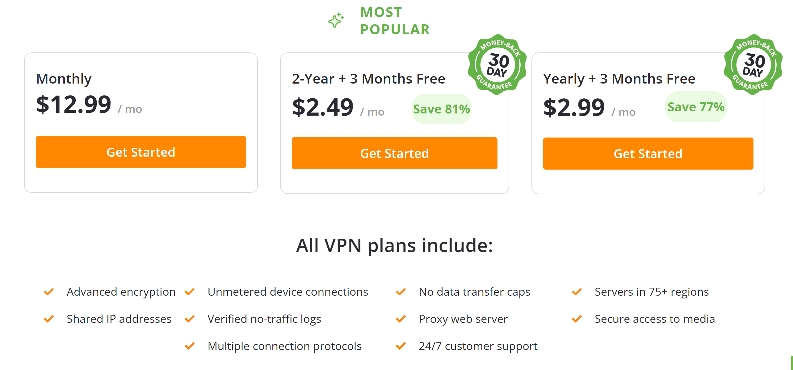 IPVanish Latest pricing