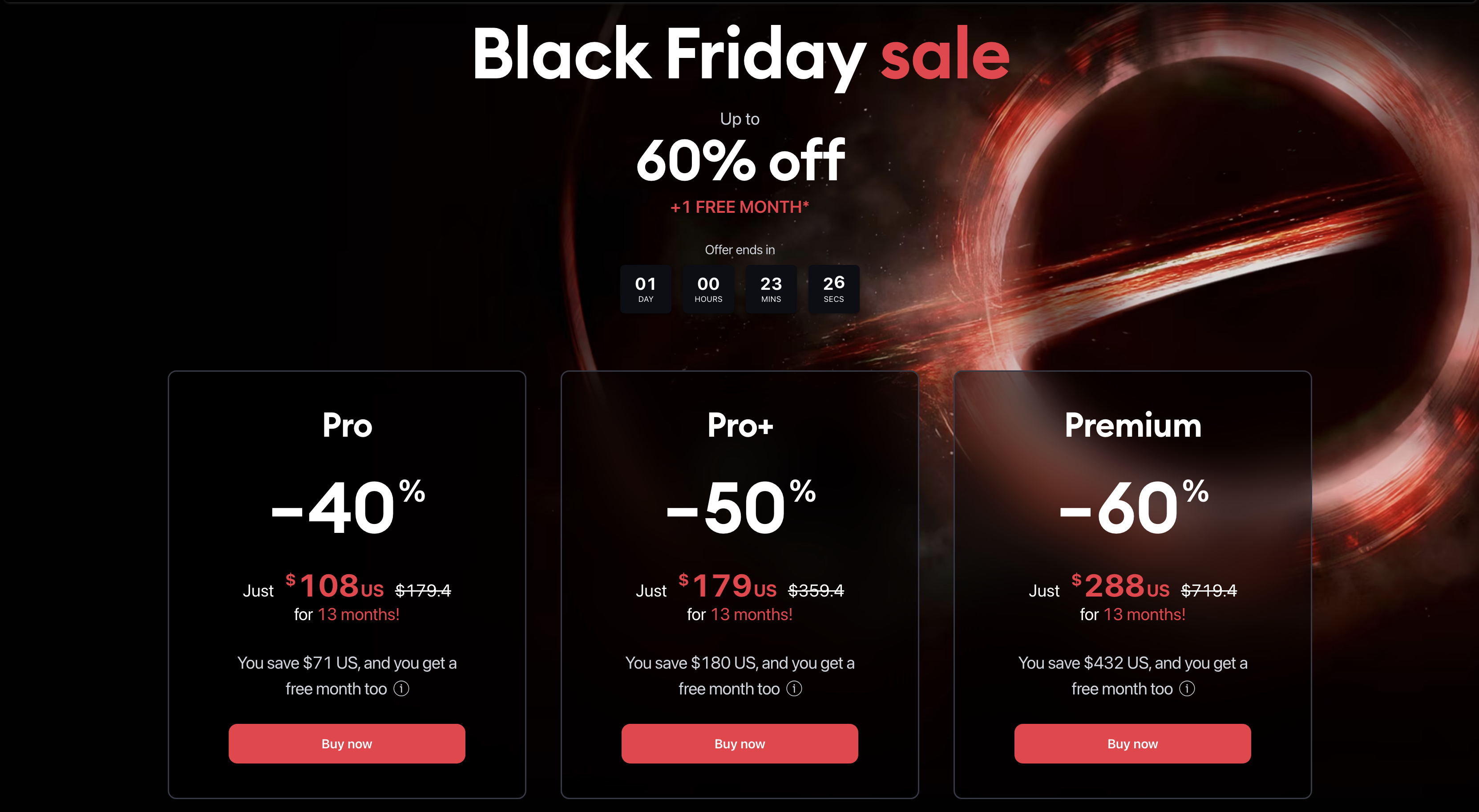 Домашняя страница TradingView