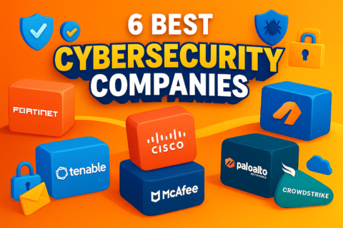 6-Best-Cybersecurity-Comapnies