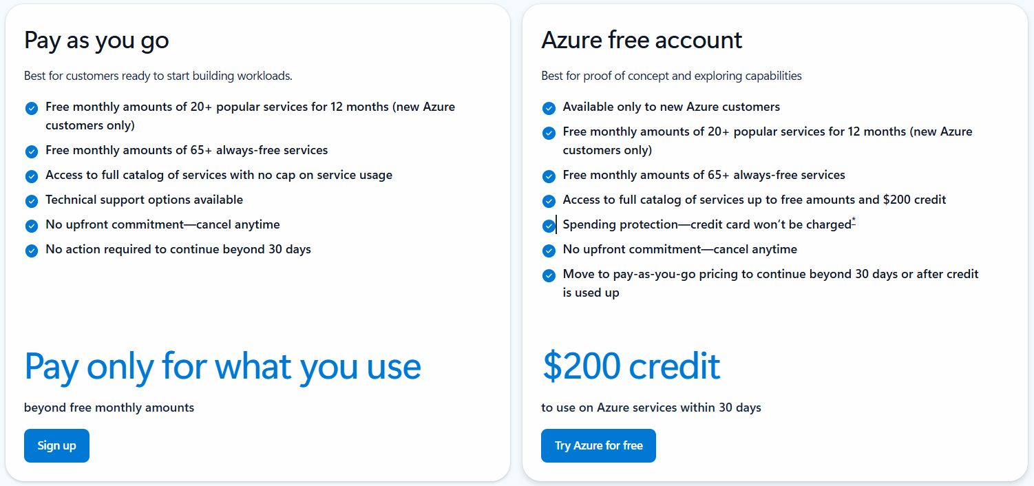 Azure-Pricing